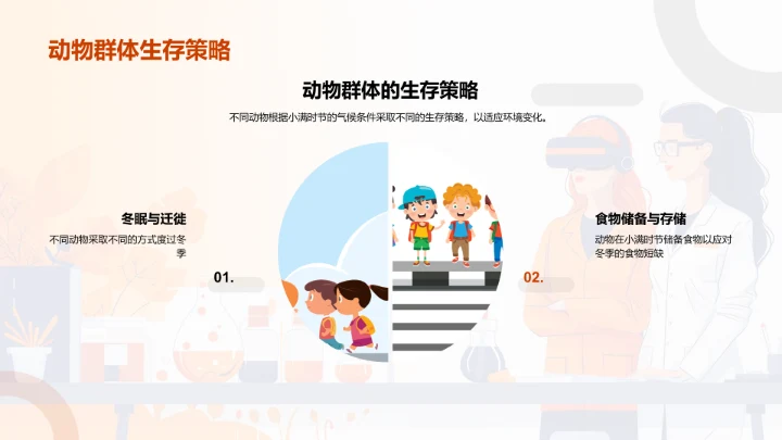 小满节气科学讲座PPT模板