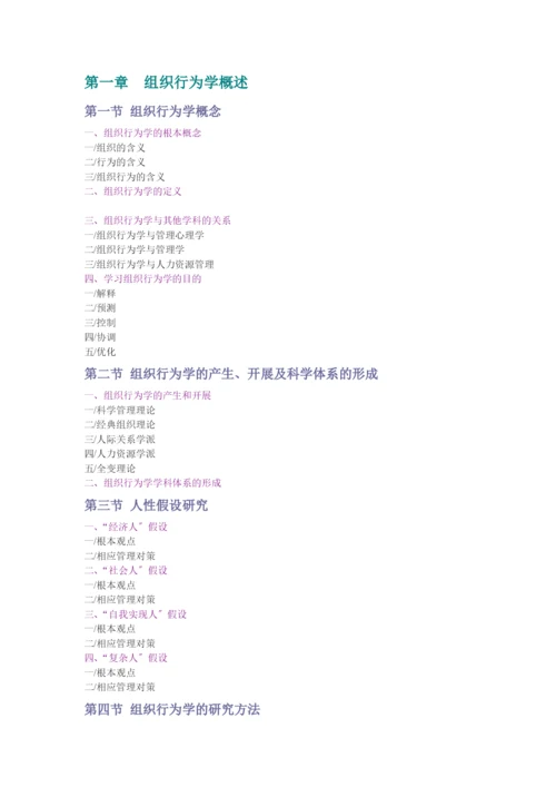 组织行为学纲要.docx