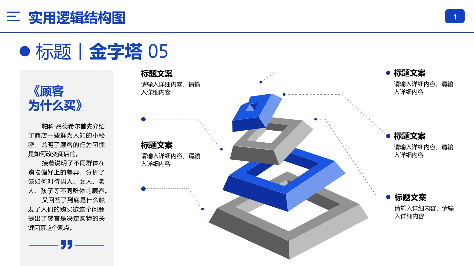 逻辑结构图金字塔逻辑图