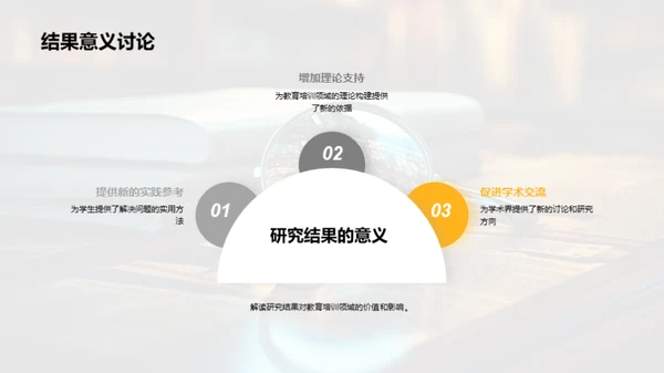 深度剖析学术研究