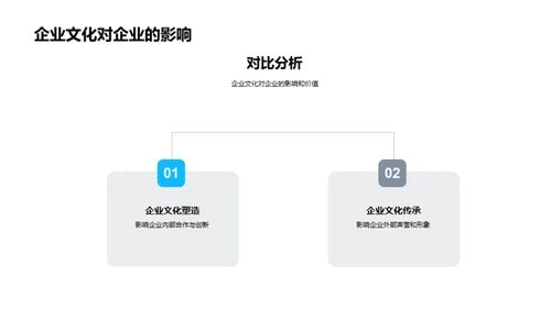 打造企业文化力量