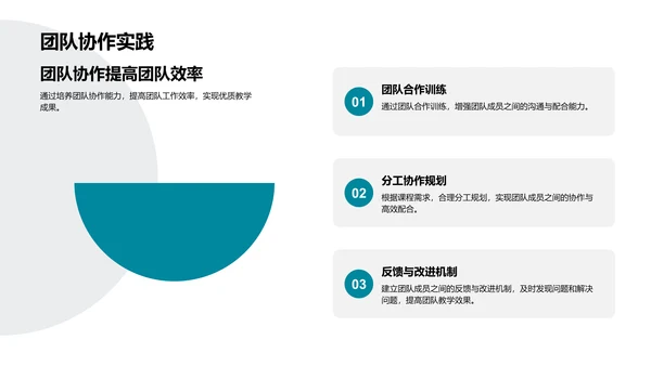 软技能培训效果总结PPT模板