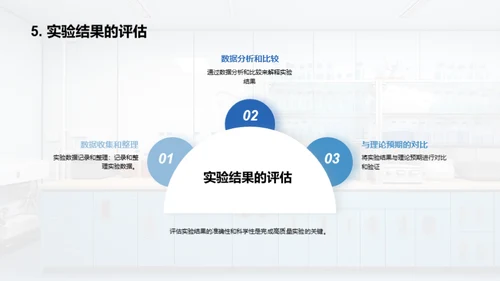 商务风教育培训教学课件PPT模板