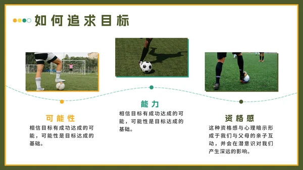 绿色实景锁定方向一击即中主题班会带内容PPT模板