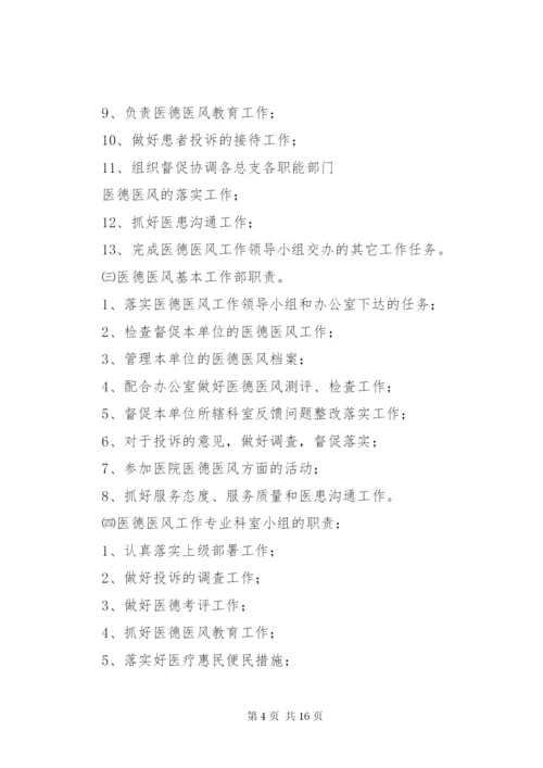 努尔巴克乡卫生院医德医风劳动纪律管理制度精编.docx