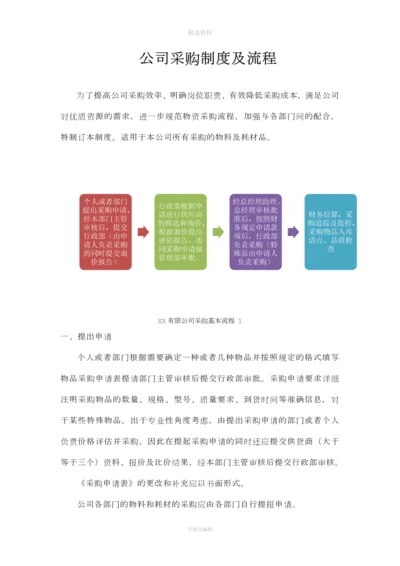 公司采购制度及流程.docx