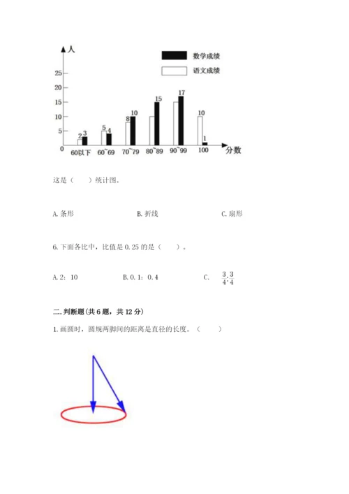 小学数学六年级上册期末考试试卷精品（必刷）.docx