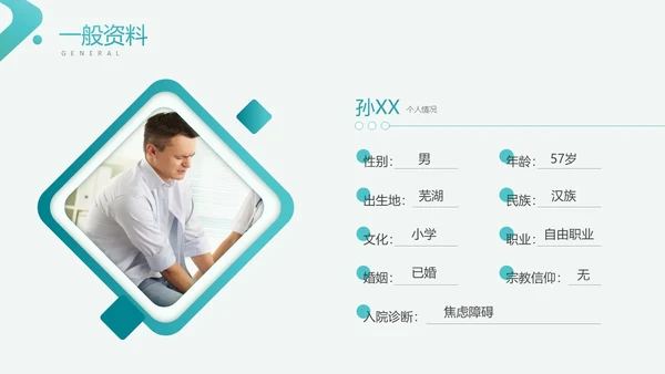 绿色简约风医学医药焦虑症护理查房工作汇报PPT