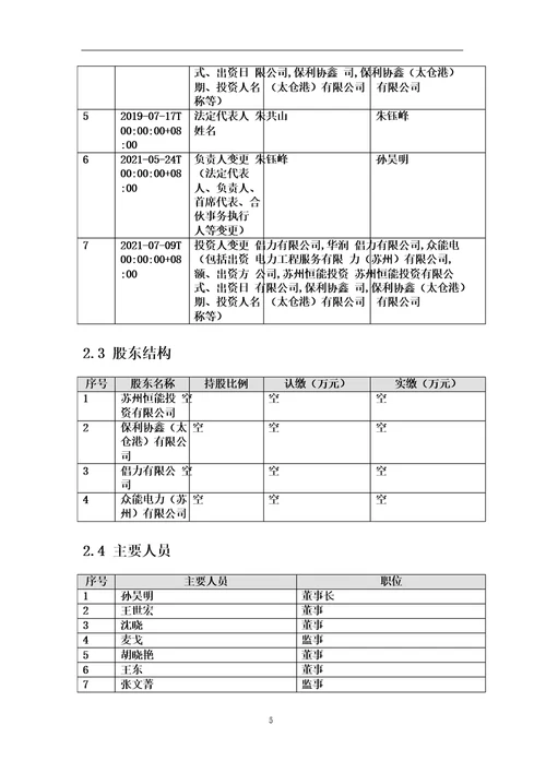 太仓港协鑫发电有限公司介绍企业发展分析报告