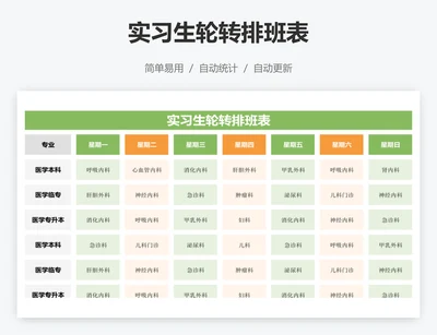 实习生轮转排班表
