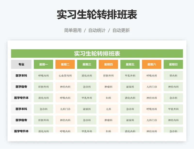 实习生轮转排班表