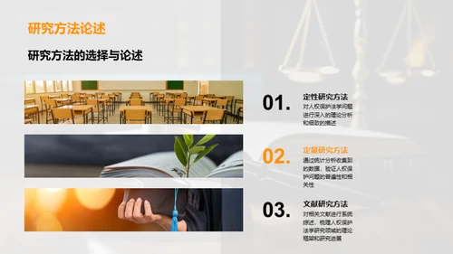 法学视角下的人权策略