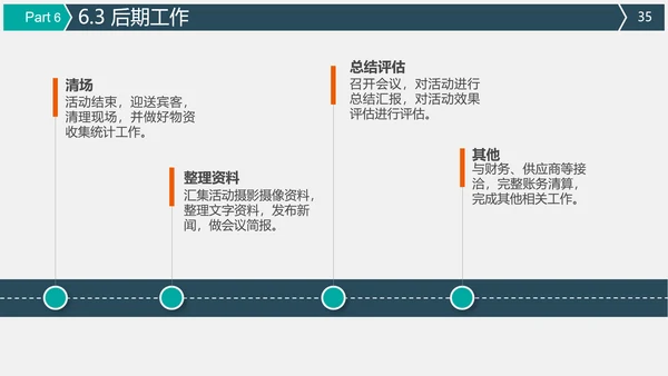 公关公司活动策划执行方案PPT