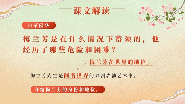 部编版语文四年级上册第二十三课梅兰芳蓄须PPT模板