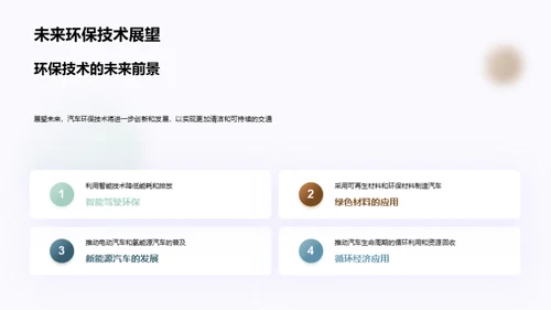 汽车环保技术演变
