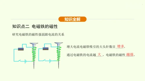 人教版 初中物理 九年级全册 第二十章 电与磁 20.3 电磁铁  电磁继电器课件（33页ppt）