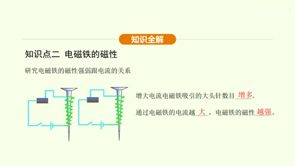 人教版 初中物理 九年级全册 第二十章 电与磁 20.3 电磁铁  电磁继电器课件（33页ppt）