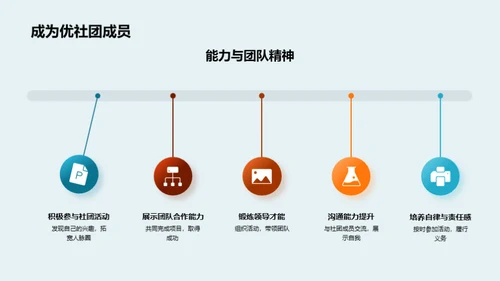 探索社团活动之旅