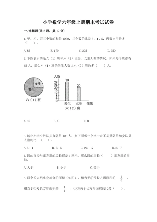 小学数学六年级上册期末考试试卷精品【名师推荐】.docx