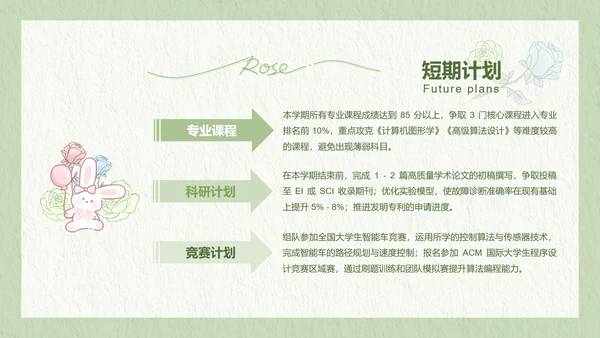兔崽子绿色卡通风学习总结