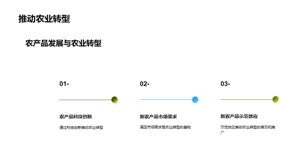 新型农产品驱动农业