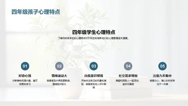 四年级心理健康引导