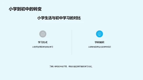 初一学习生活导航
