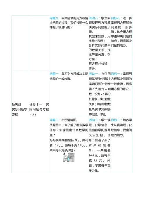 （大单元整体教学）第五单元 简易方程 单元分析（表格式）教学设计 人教版 五年级上册数学