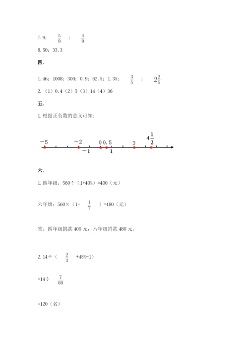 小学六年级数学毕业试题附参考答案（满分必刷）.docx