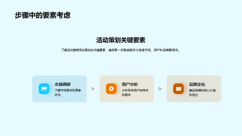 创新运动营销策划