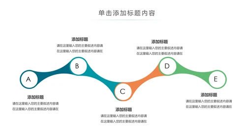 儿童口腔护理关爱牙齿牙医工作汇报PPT模板