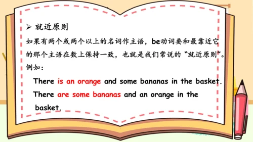 Unit 5 There is a big bed 复习课件（词组+句型+语音+语法+写作指导）