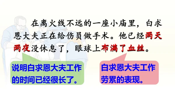 第26课 《手术台就是阵地》   课件