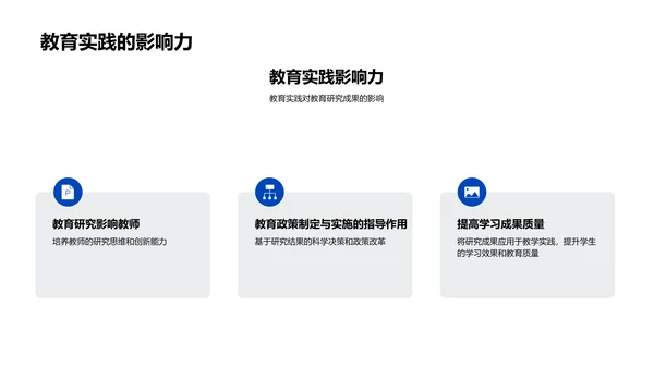 答辩准备指南PPT模板