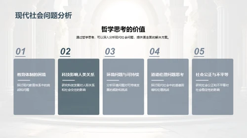 哲学与现代探索