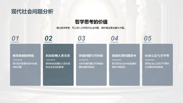 哲学与现代探索