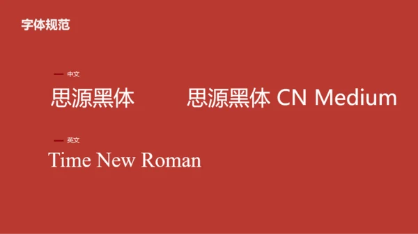 武昌首义学院—王添裕—首义赋予超能力论文答辩红色简约模板