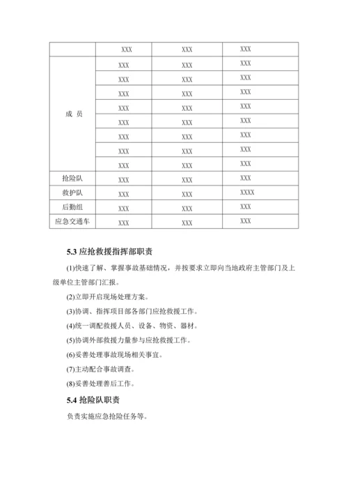 机械伤害事故应急专项预案.docx