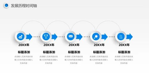蓝色微粒体风公司发展历程时间轴图表PPT