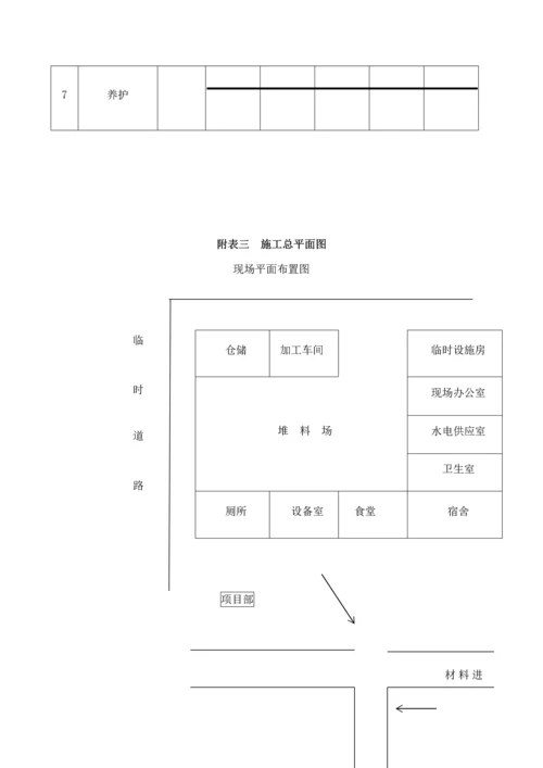 关键综合施工重点技术标准工艺及关键工程专项项目实施的重点难点和解决专题方案.docx