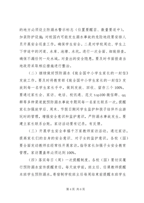 全县防溺水专题教育活动方案.docx