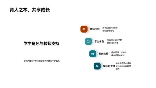 实践学习全解析