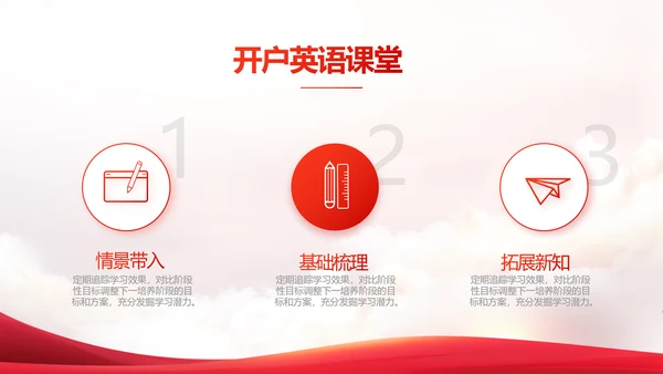 国家电网电力公司供电党史学习PPT
