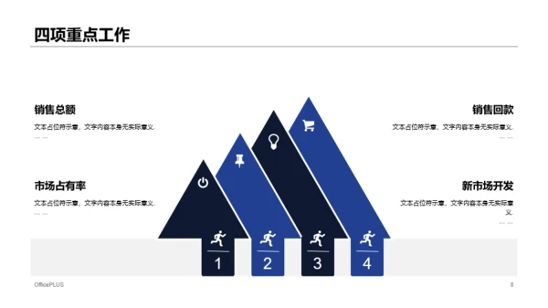 蓝色商务企业销售人员工作计划工作总结汇报PPT模板