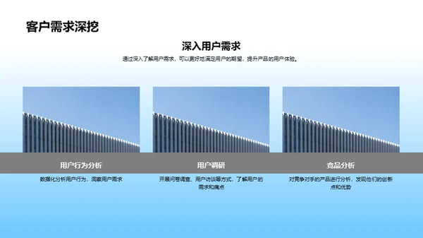 游戏行业创新探索