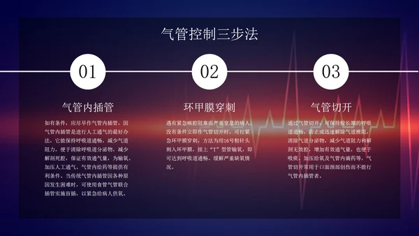 心肺复苏主题科普PPT模板