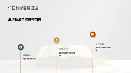 共筑明日之星