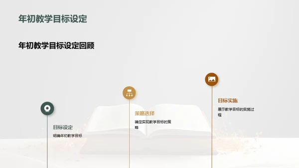 共筑明日之星