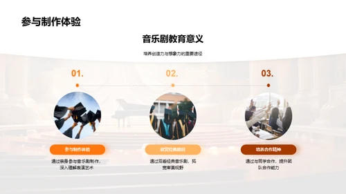 音乐剧的魔力世界