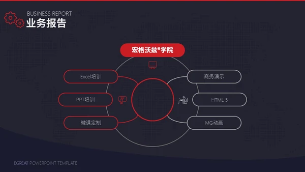 工业时代机械齿轮通用PPT模板